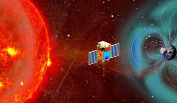 ISRO ने रचा इतिहास, सूर्य मिशन-आदित्य एल1 लैग्रेंज प्वाइंट में हुआ एंटर